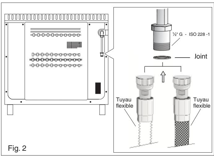 ARTHUR MARTIN Z 9700 MCX INOX - Tuyau flexible à embouts mécanique longueur maxi 1,50 m (figure 2) - 2