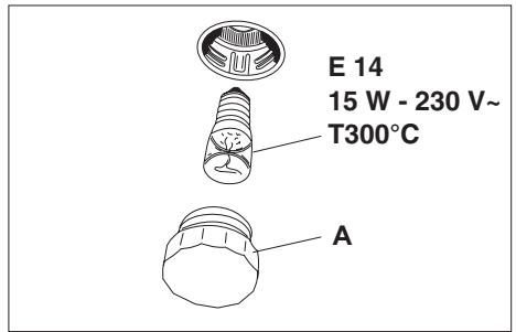 ARTHUR MARTIN Z 9700 MCX INOX - REEMPLACEMENT DE L'AMPOULE D'ECLAIRAGE DU FOUR - 1
