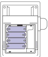 BRAUN SOINS SANTEBUA 6150WE - Insertion des piles (voir Fig. 2-3) - 3