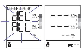 BRAUN SOINS SANTEBUA 6150WE - Effacement des données - 1