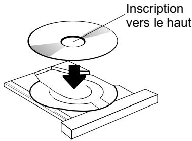 PANASONIC DVD-S35 - Lecture générale - 1