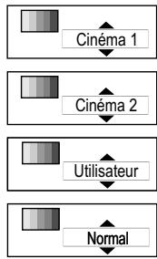 PANASONIC DVD-S35 - Lecture d'un titre précis - 2
