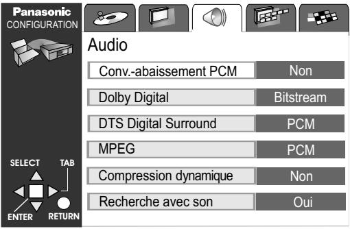 PANASONIC DVD-S35 - Sortie NTSC: - 1