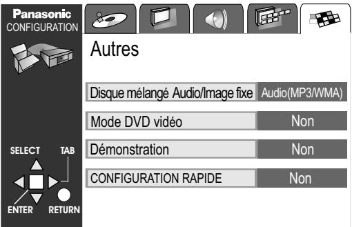 PANASONIC DVD-S35 - Attenuateur FL: - 1