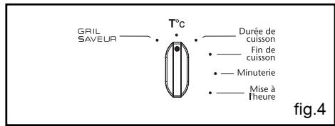 SAUTER SPF 920 B - Attention - 6