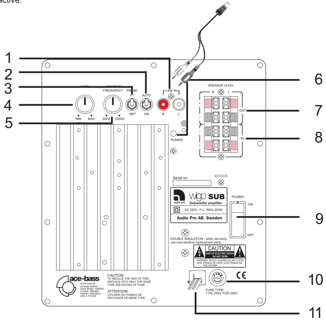 AUDIO PRO WIGO 110 BIBX1 NOIR - Phase (3): - 1