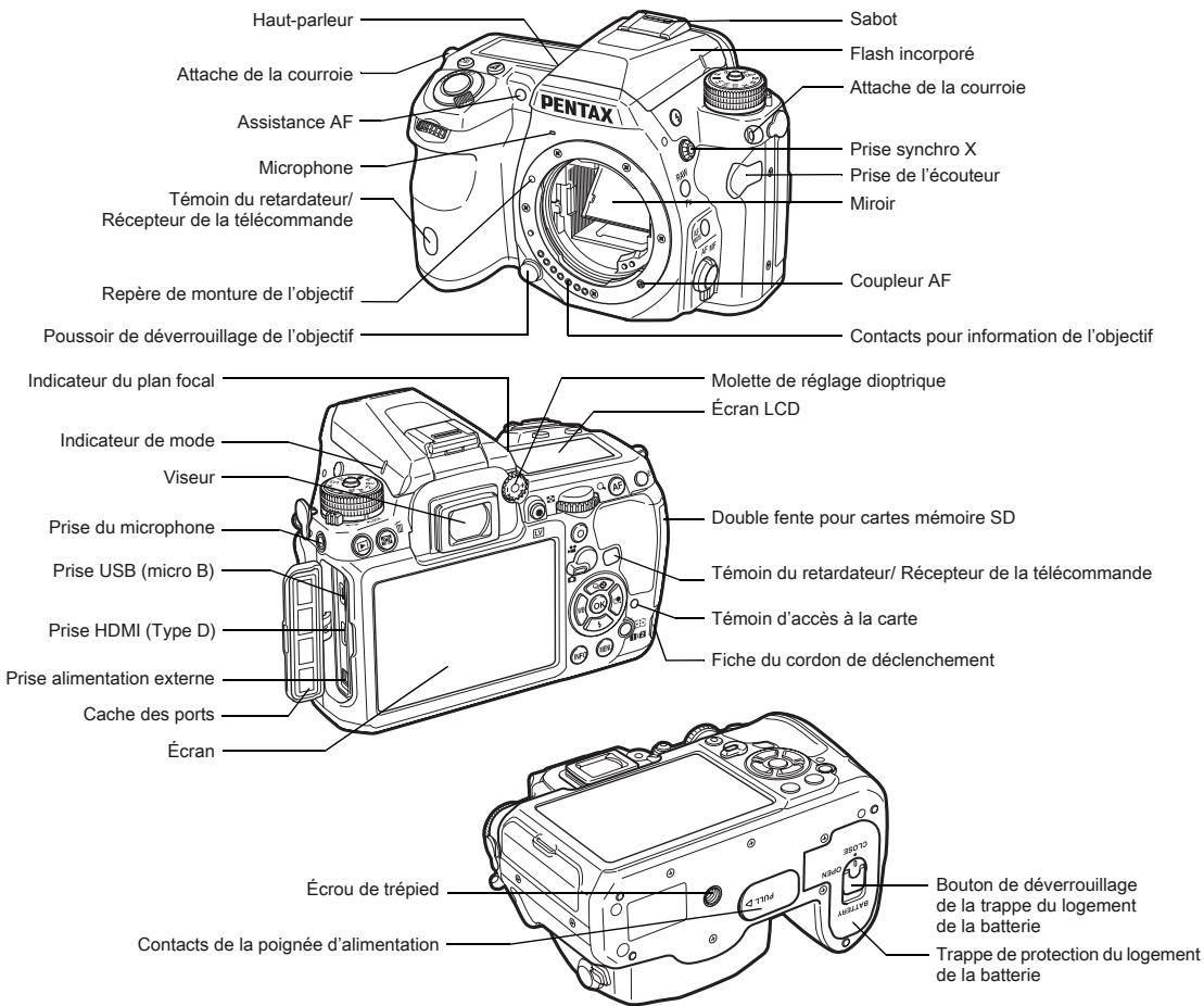 PENTAX K-3 NU NOIR - Noms et fonctions des éléments - 1