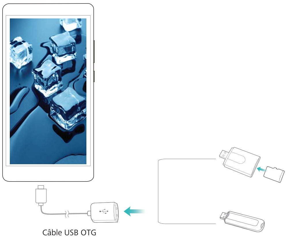 HONOR VIEW 10 BLEU - Transférer des données entre votre téléphone et un périphérique de stockage USB - 1