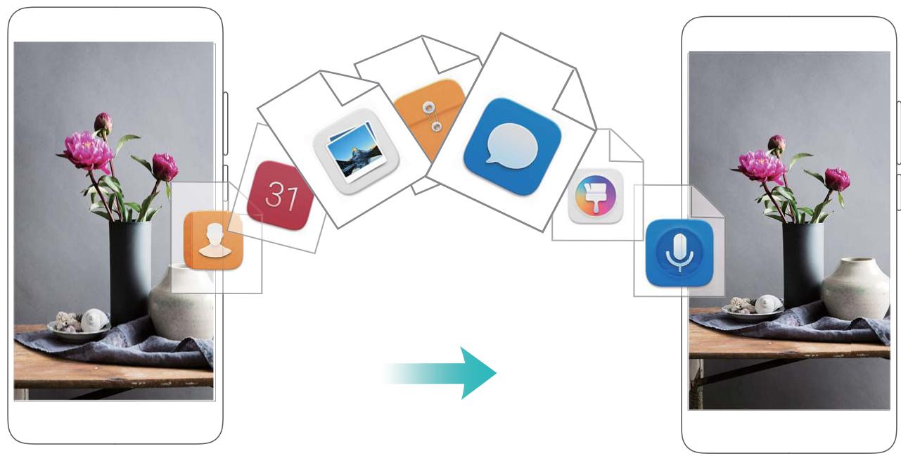 HONOR VIEW 10 BLEU - Transfert de données : copier des données depuis votre appareil téléphone actuel vers un nouveau téléphone - 1