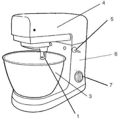 KITCHEN AK 55 PATISSIER - POUR USAGE DOMESTIQUE UNIQUEMENT - 1