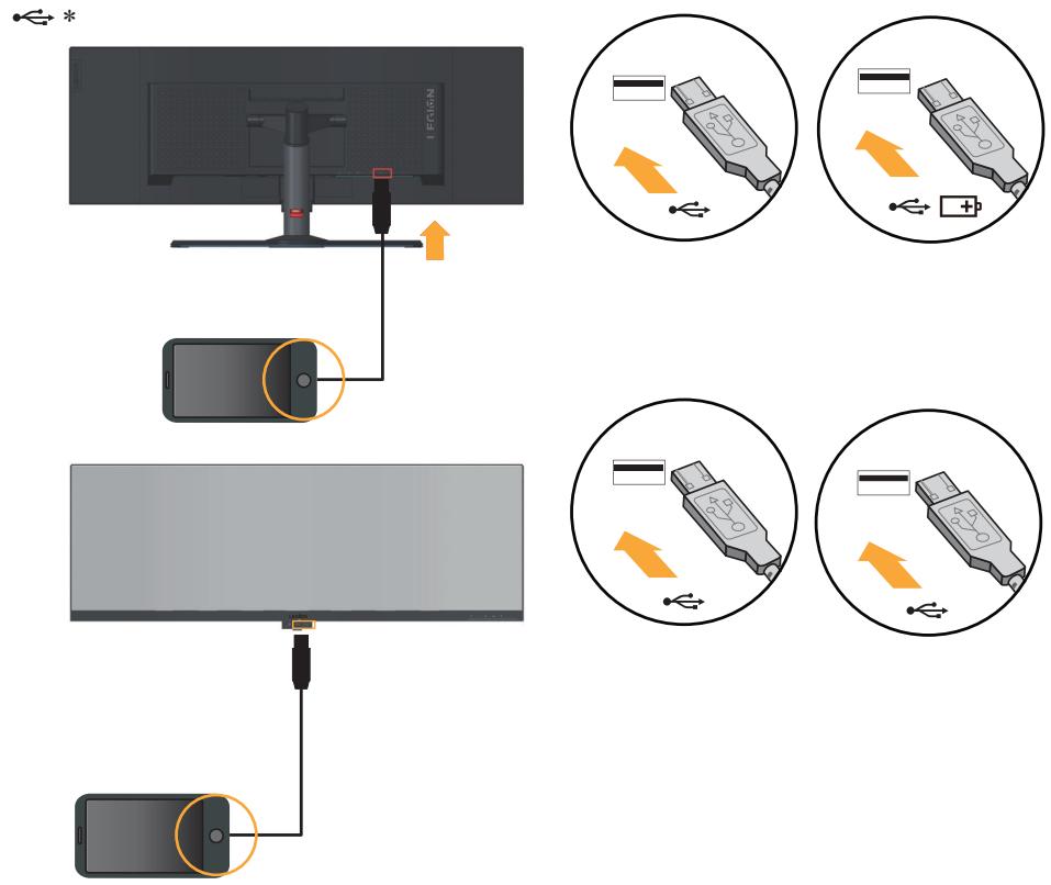LENOVO Y44W-10 - Pour un ordinateur avec une connexion USB type-c - 10