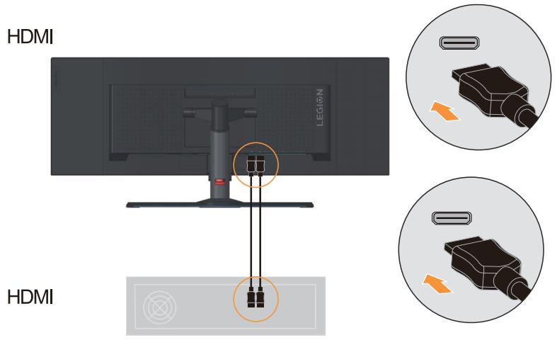 LENOVO Y44W-10 - Connecteurs d'entrée: - 2
