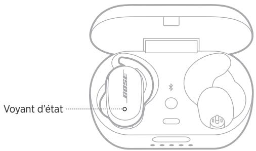 BOSE QC EARBUDS - CHARGE DES OREILLETTES - 2