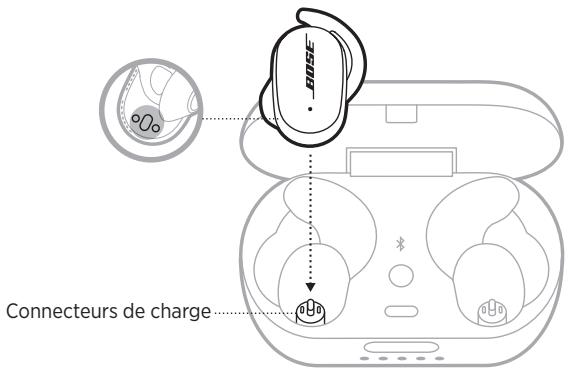 BOSE QC EARBUDS - CHARGE DES OREILLETTES - 1