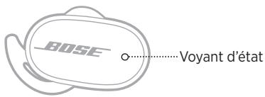 BOSE QC EARBUDS - VOYANTS D'ETAT DE L'OREILLETTE - 2