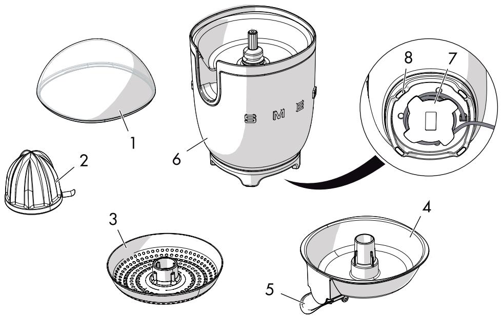 SMEG CiFO1DGEU - Description du produit - 1
