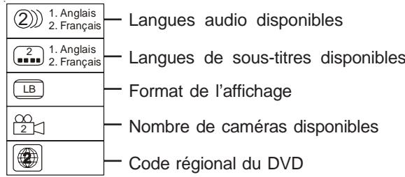 PROLINE DVD P1010W - Icones de DVD - 1