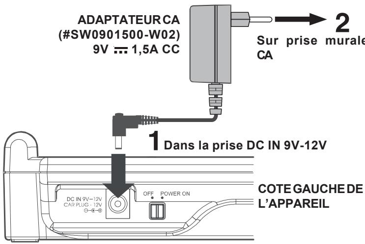 PROLINE DVD P1010W - Attention: - 1
