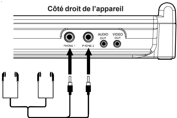 PROLINE DVD P1010W - Remarque : - 1