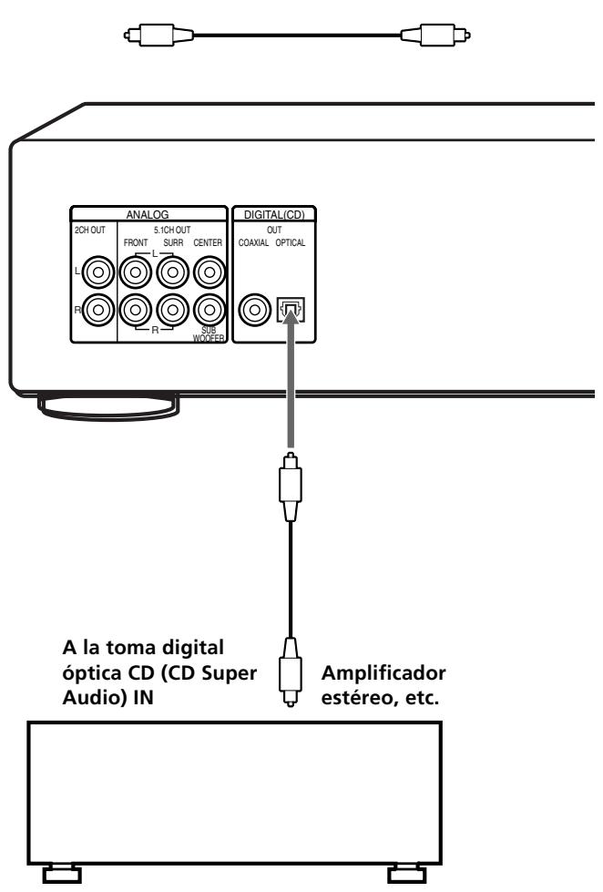 SONY SCD-XB790 - Conexión mediante el conector DIGITAL (CD) OUT OPTICAL - 1
