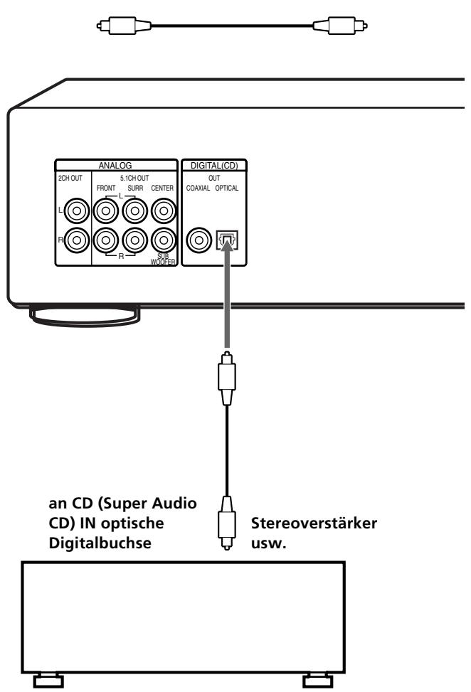 SONY SCD-XB790 - Anschlieben über die Buchse DIGITAL (CD) OUT OPTICAL - 1