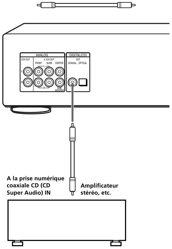 SONY SCD-XB790 - Raccordement via le connecteur DIGITAL (CD) OUT COAXIAL - 1