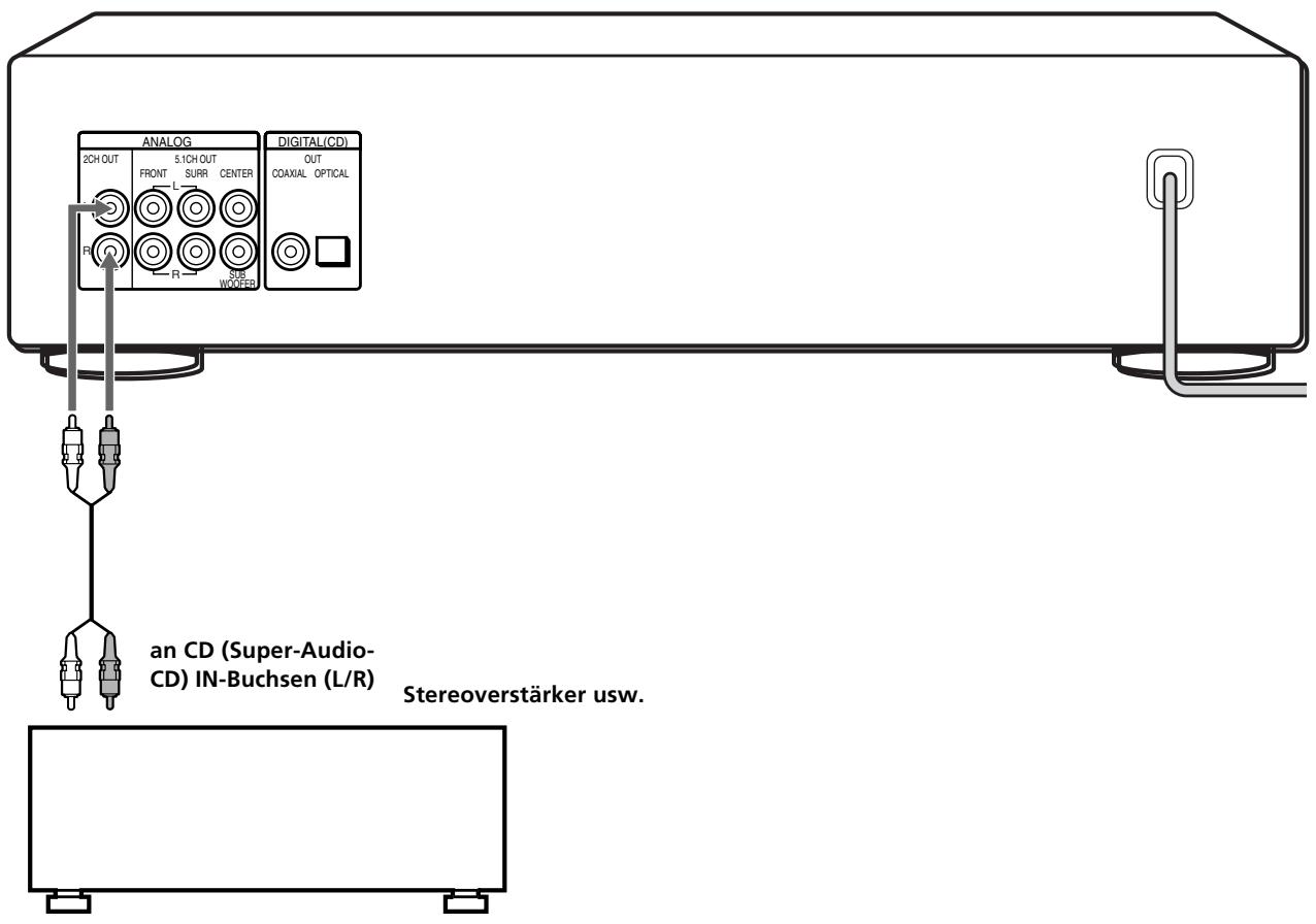 SONY SCD-XB790 - Anschlieben über die Buchsen ANALOG 2CH OUT - 2
