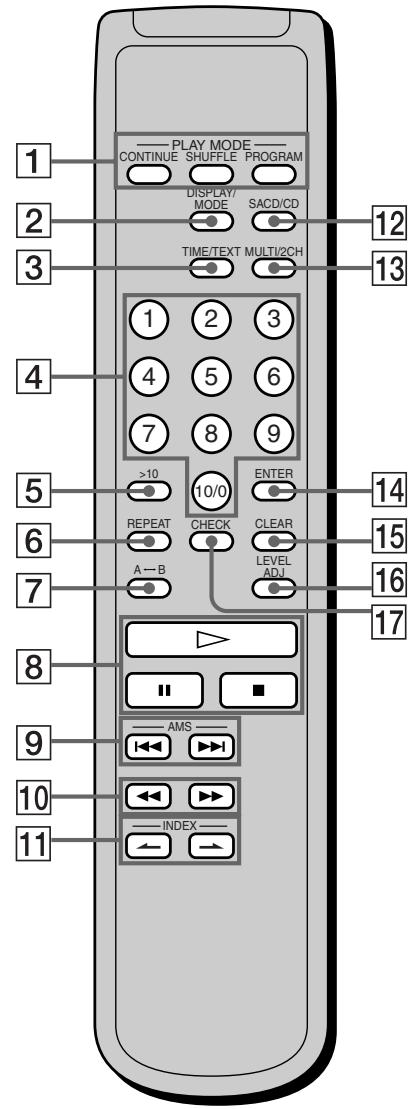 SONY SCD-XB790 - Taste CHECK (21) - 1
