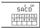 SONY SCD-XB790 - Disc information when a disc is loaded - 1