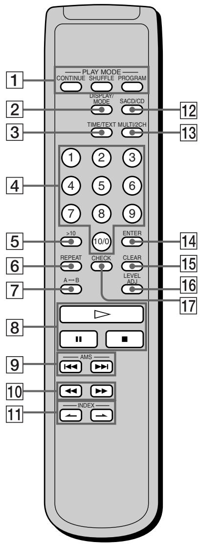 SONY SCD-XB790 - Descripción de los componentes del mando a distancia - 1