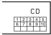 SONY SCD-XB790 - Disc information when a disc is loaded - 5