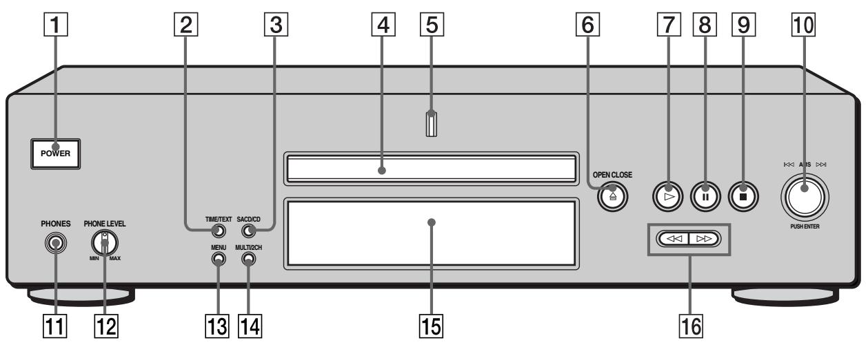 SONY SCD-XB790 - Beschreibung der Teile und Bedienelemente an der Vorderseite - 1