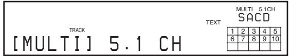 SONY SCD-XB790 - Display information of a TEXT disc while playing a disc - 2