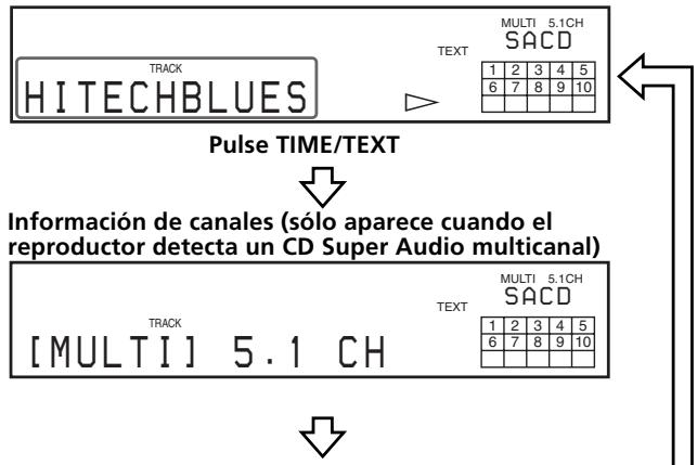 SONY SCD-XB790 - Informaciónmostatada de discos con textodurante la reproduccion - 1