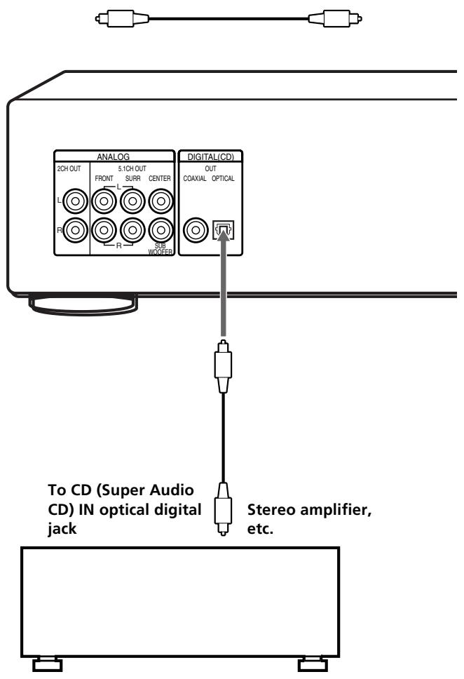 SONY SCD-XB790 - Connecting via DIGITAL (CD) OUT OPTICAL connector - 1
