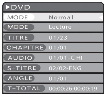 PACKARD BELL EASY DVD RECORDER - Au moyen des menus - 1