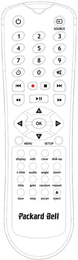 PACKARD BELL EASY DVD RECORDER - - Telekommande - 1