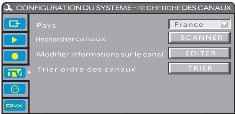 PACKARD BELL EASY DVD RECORDER - Réglage des chaînes TV - 1