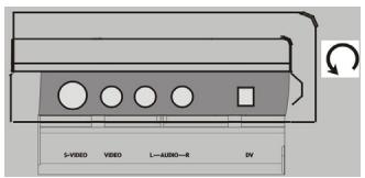 PACKARD BELL EASY DVD RECORDER - Via le panneau avant - 1