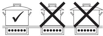 DARRYSMEG CUISINIEREVITROCERAMETR62/IBL2 - Conseils pratiques pour economiser I'energie - 1