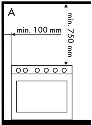 DARRYSMEG CUISINIEREVITROCERAMETR62/IBL2 - Informations generales - 1