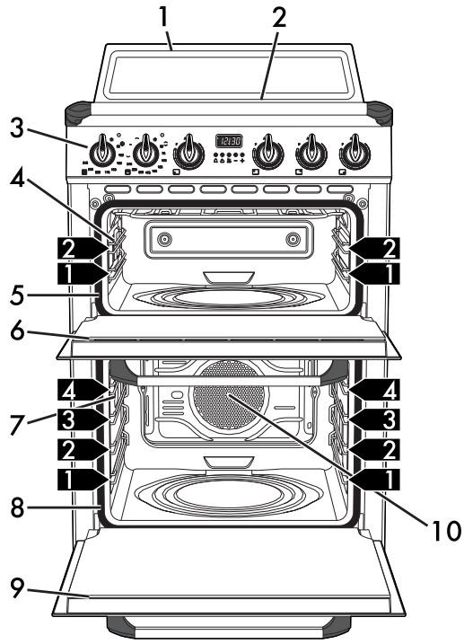 DARRYSMEG CUISINIEREVITROCERAMETR62/IBL2 - Description générale - 1