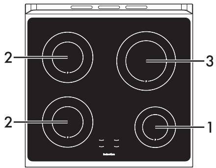 DARRYSMEG CUISINIEREVITROCERAMETR62/IBL2 - Plan de cuisson - 1