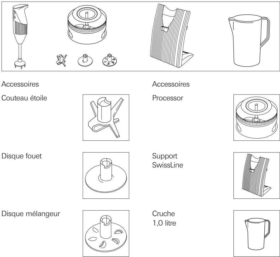 BAMIX MX105077 - Description de l'appareil - 1