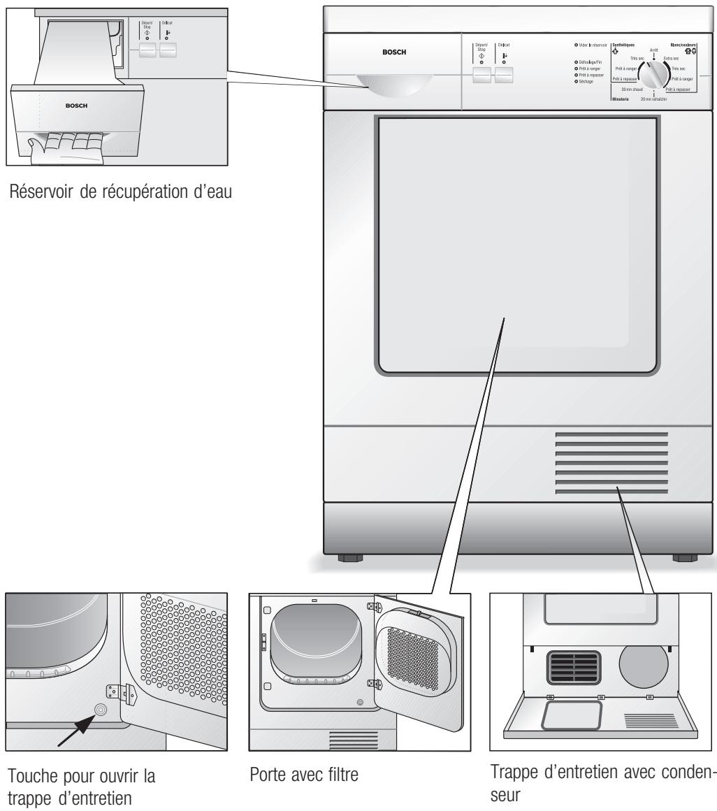 BOSCH WTL 6101FR - Description du sèche-linge - 1