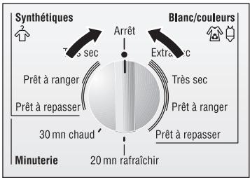 BOSCH WTL 6101FR - Arrêt - 1