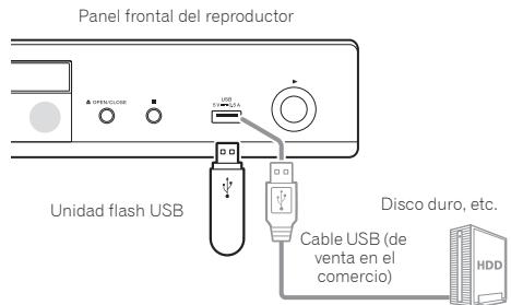 PIONEER BDP-160S - Aviso - 1