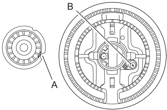 FALCON EXL 110 DFSS/C-EU INOX - François - 1