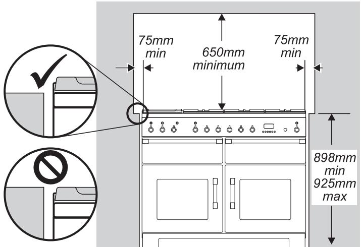 FALCON EXL 110 DFSS/C-EU INOX - Positionnement de la cusinière - 1