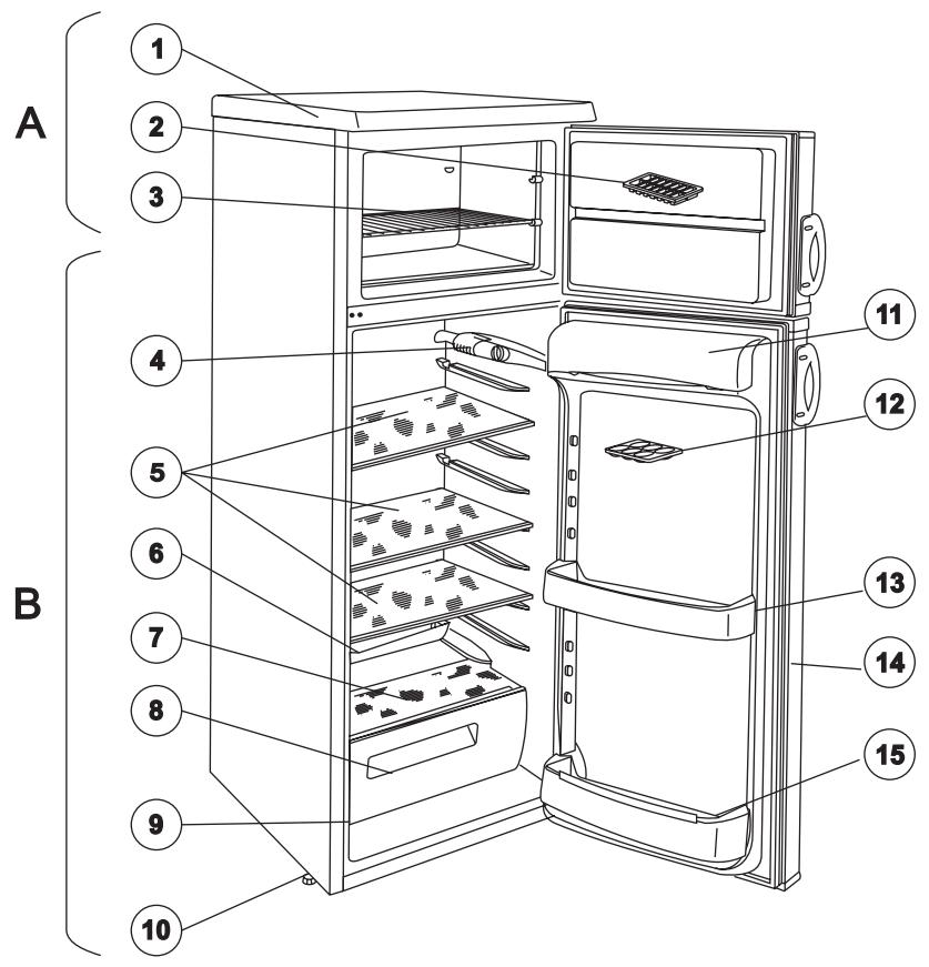 ARTHUR MARTIN ARD2340 - Description de l'appareil - 1